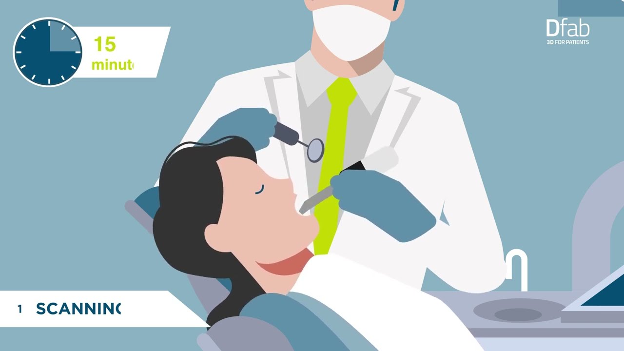 SMART DENTISTRY Dfab - Workflow animation - EN
