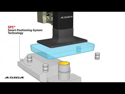 Consistent results with Asiga 3D printers. Asiga SPS Technology   How it works!